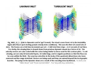 LAMINAR INLET TURBULENT INLET FigSMO111 Link to Dynamics