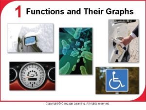 1 Functions and Their Graphs Copyright Cengage Learning