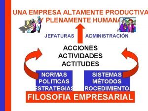 UNA EMPRESA ALTAMENTE PRODUCTIVA Y PLENAMENTE HUMANA JEFATURAS