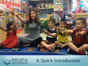 A Quick Introduction What Is Mindfulness Mindfulness means