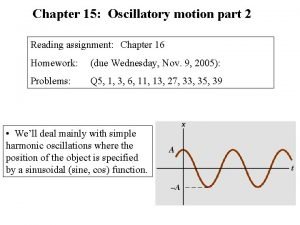 Chapter 15 Oscillatory motion part 2 Reading assignment