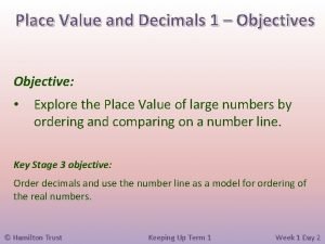 Objectives of decimals