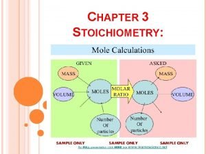 CHAPTER 3 STOICHIOMETRY CHEMICAL EQUATIONS Stoichiometry The area