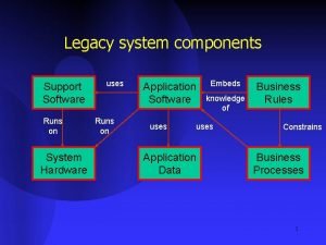 Legacy system components