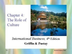 The role of culture in international business
