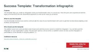 Success Template Transformation infographic Purpose This template helps