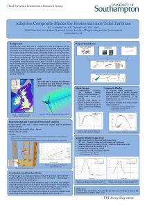 Fluid Structure Interactions Research Group Adaptive Composite Blades