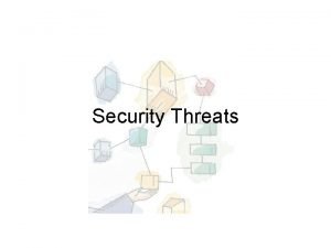 Security Threats Computer Security Confidentiality Data confidentiality Privacy