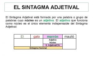 Estructura del sintagma adjetival
