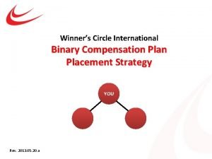Binary compensation plan strategy