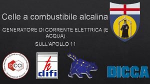 Celle a combustibile alcalina GENERATORE DI CORRENTE ELETTRICA