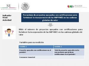 Indicador Nivel Actividad Porcentaje de proyectos apoyados con