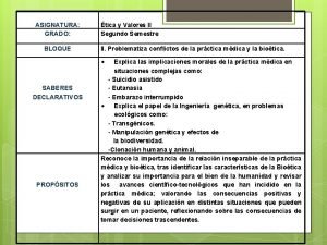 ASIGNATURA GRADO BLOQUE tica y Valores II Segundo