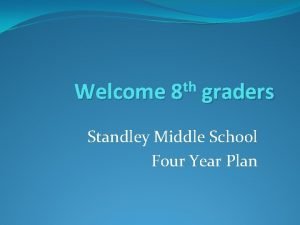 th Welcome 8 graders Standley Middle School Four