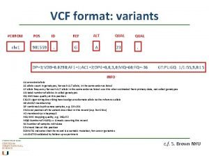 VCF format variants CHROM chr 1 POS 901559