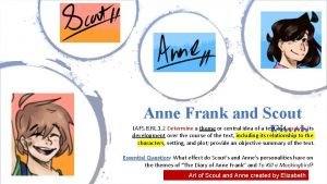Anne Frank and Scout Finch LAFS 8 RL