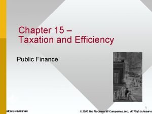Chapter 15 Taxation and Efficiency Public Finance 1