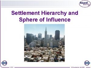 Settlement Hierarchy and Sphere of Influence 1 of