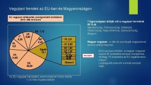 Vegyipari trendek az EUban s Magyarorszgon EU vegyipari