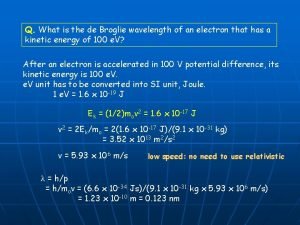 Q What is the de Broglie wavelength of