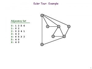 Euler tour example