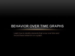 Behavior over time graph examples