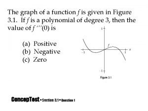 The graph of a function f is given.