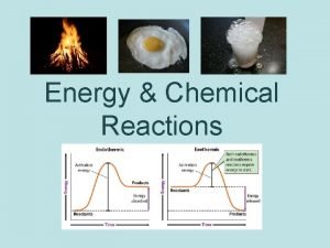 Energy Chemical Reactions Chemical Reactions and Energy Why