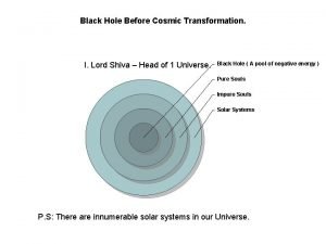 Shiva black hole