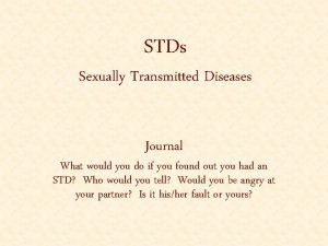 Symptoms of chlamydia
