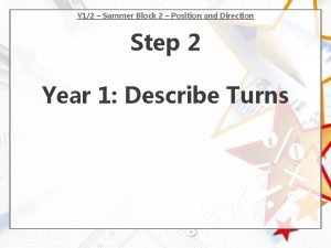 Y 12 Summer Block 2 Position and Direction