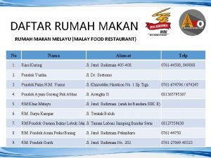 DAFTAR RUMAH MAKAN MELAYU MALAY FOOD RESTAURANT No