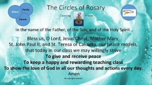 Opening prayer for rosary