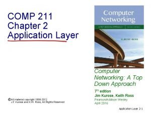 COMP 211 Chapter 2 Application Layer Computer Networking