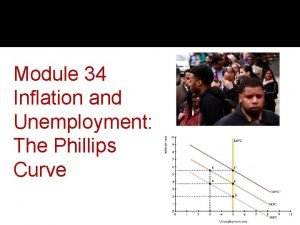 Expected vs actual inflation phillips curve