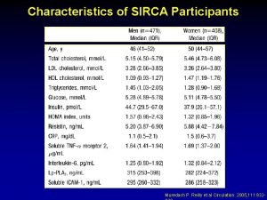 Characteristics of SIRCA Participants Muredach P Reilly et