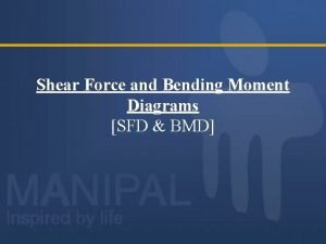 Shear Force and Bending Moment Diagrams SFD BMD