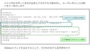 TACUSB C 841 MJen C 841 MJconf t