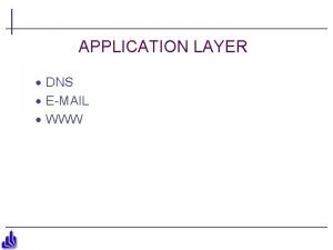 APPLICATION LAYER DNS EMAIL WWW Domain Name System