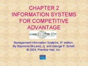 CHAPTER 2 INFORMATION SYSTEMS FOR COMPETITIVE ADVANTAGE Management