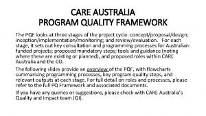 CARE AUSTRALIA PROGRAM QUALITY FRAMEWORK The PQF looks