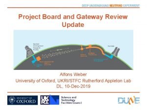 Project gateway review Project gateway review