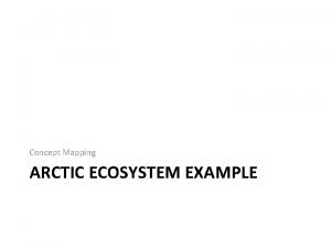 Concept Mapping ARCTIC ECOSYSTEM EXAMPLE Concept Maps Visual