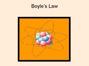 Boyles Law Boyles Law The relationship among pressure