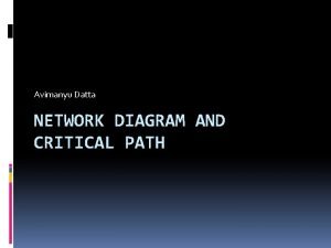 Avimanyu Datta NETWORK DIAGRAM AND CRITICAL PATH Activity