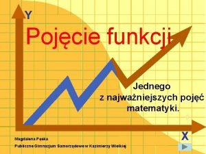 Y Pojcie funkcji Jednego z najwaniejszych poj matematyki