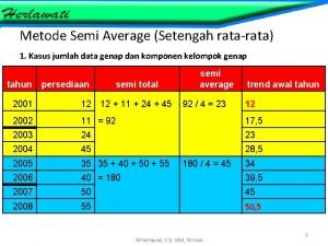 Metode semi average