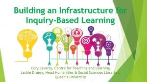 Building an Infrastructure for InquiryBased Learning Cory Laverty