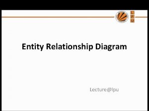 Entity relationship diagram multivalued attribute