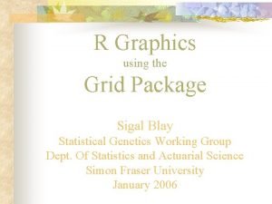 R Graphics using the Grid Package Sigal Blay